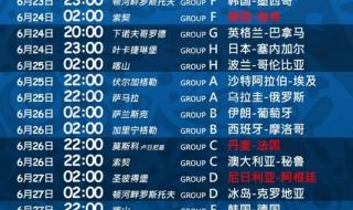 世界杯12月14日赛程 世界杯12月14日赛程